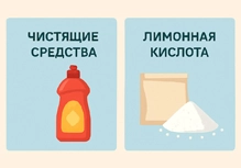как избавиться от налета в ванной, известковый налет в ванной, желтый налет в ванной, чистка плитки в ванной, народные средства для ванной, как убрать налет с кранов, удаление известкового налета, средства от налета в ванной